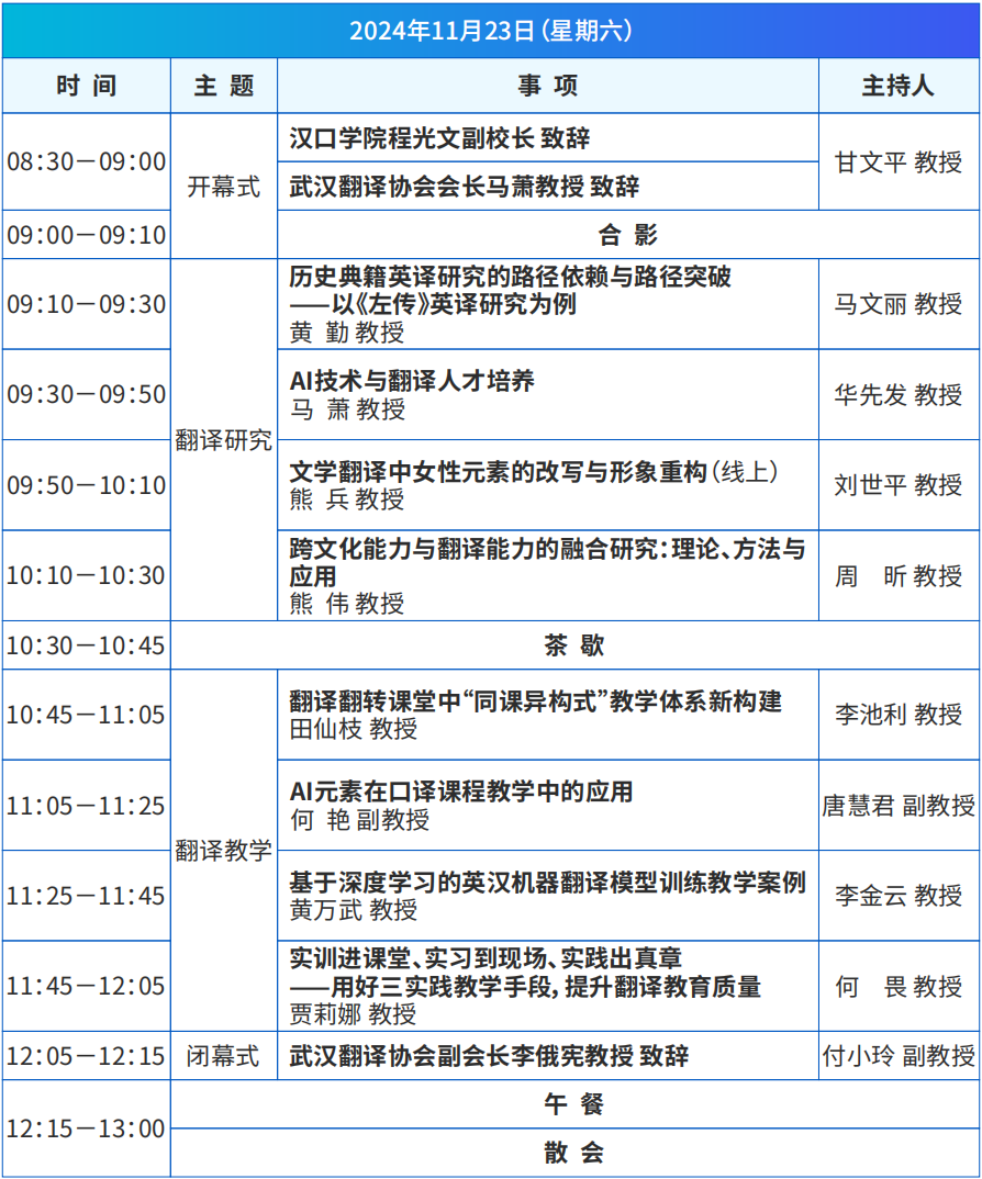 武汉高校首届翻译教学与研究专题研讨会-会议手册_05.png